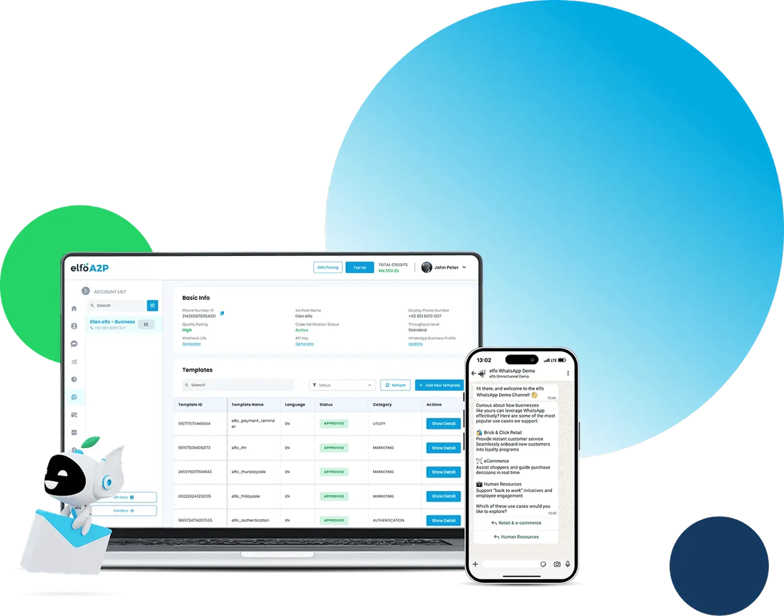 elfo WhatsApp Business API dashboard and mobile preview