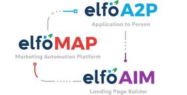 elfo, digital marketing